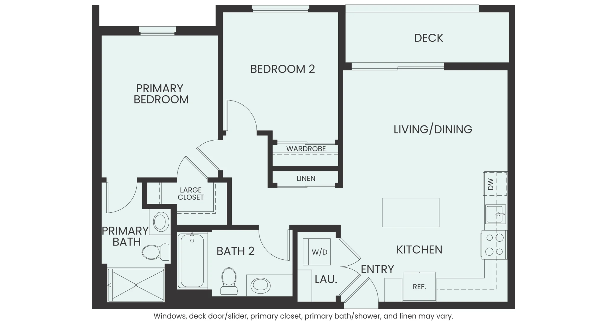 Sisal Plan B2