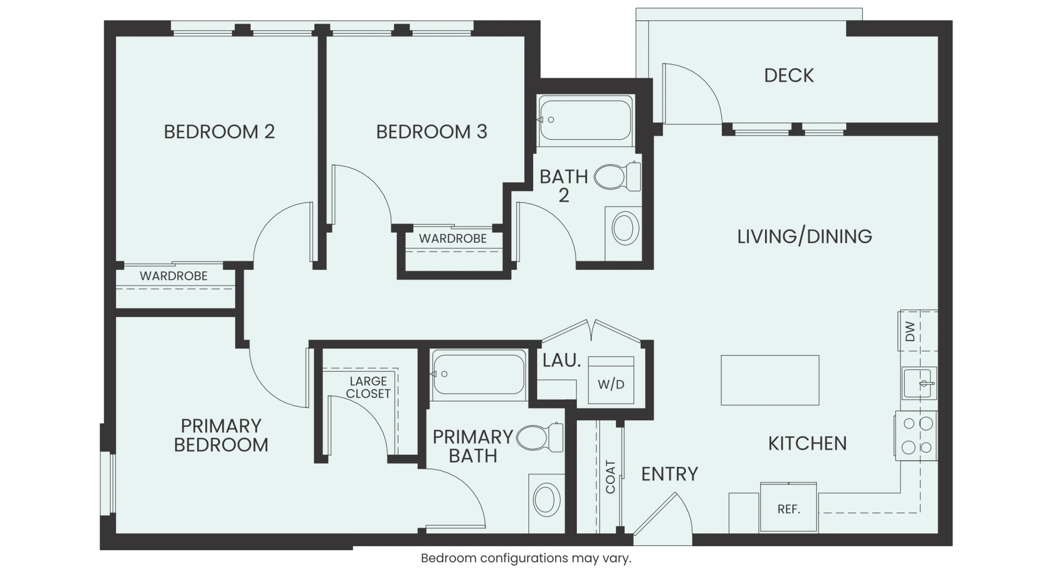 Sisal Plan C1