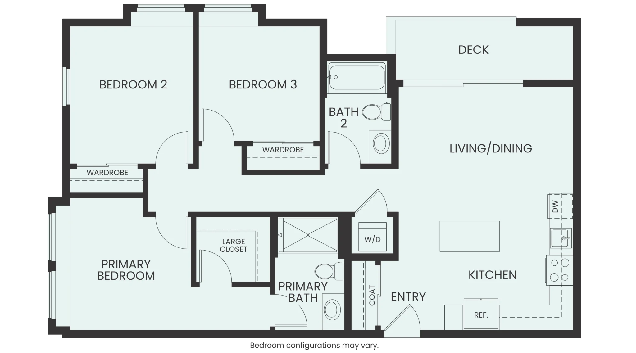 Sisal Plan C2