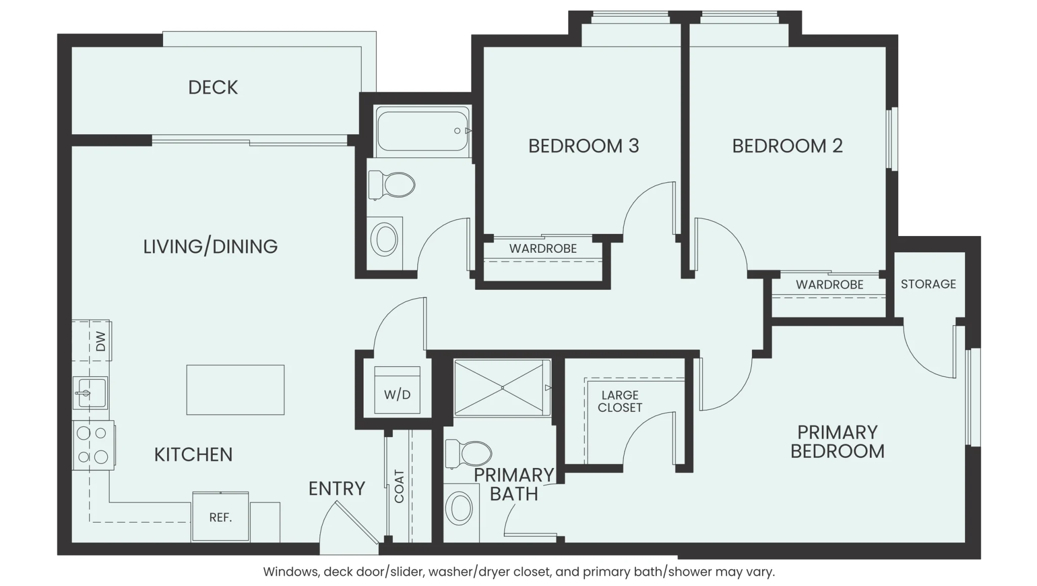 Sisal Plan C3